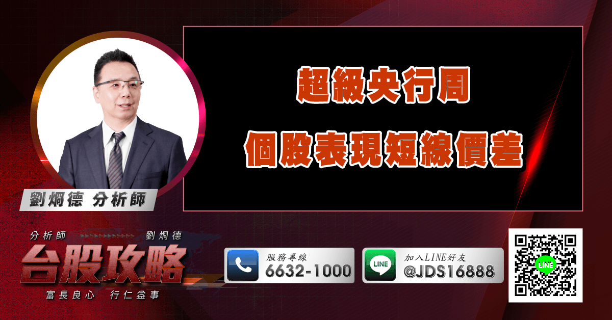 超級央行周 個股表現短線價差 (圖)